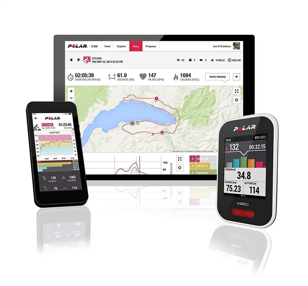 compteur gps velo polar v650 test